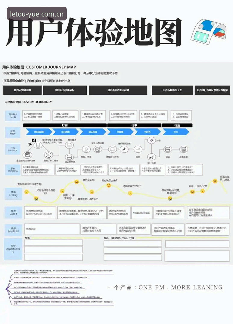 LETOU官方下载功能详解 LETOU官方下载功能全面解析:从技术架构到用户体验的深度分析