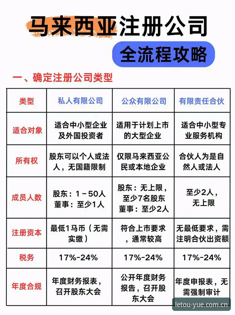 LETOU下载入口 LETOU下载入口最新动态:乐投体育APP 2025版体验与账号注册全攻略